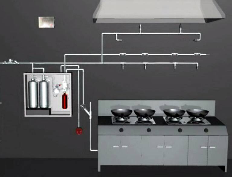 合肥厨房设备自动灭火装置.jpg